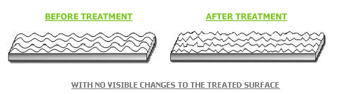 A floor's tread pattern before and after anti-slip treatment