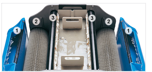 Diagram of Duplex DP 420 operation